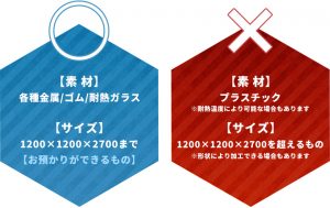 塗装できるもの　できないもの
